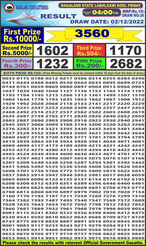labh laxmi lottery|Nagaland State Lottery Labhlaxmi Koel Friday result for January .